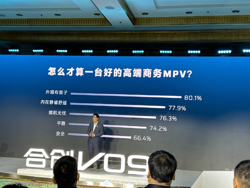 合創通過對幾千位用户的調研，總結出了用户對 MPV 最核心的五大需求，看來外觀還是第一位。配圖