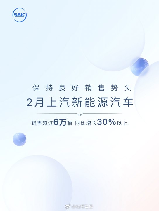2 月上汽集团新能源汽车销售超过 6 万辆，同比增长 30%。配图