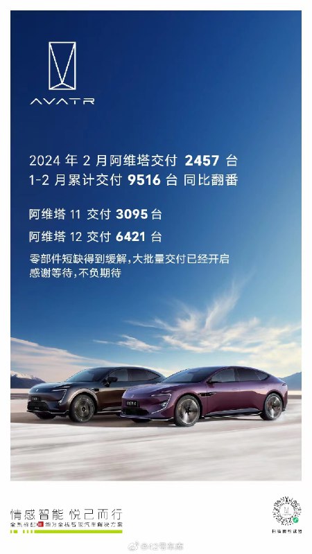 阿维塔 2 月交付 2,457 台。配图