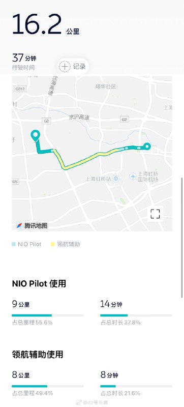 今天开了两段路，观察了一个情况，就是高速高架城快的领航辅助驾驶，在一段路上参与时间占比多少的情况。配图