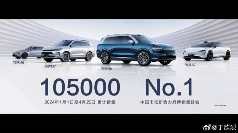 截至 4 月 22 号，鸿蒙智行 2024 年累计销量破 10 万辆。配图