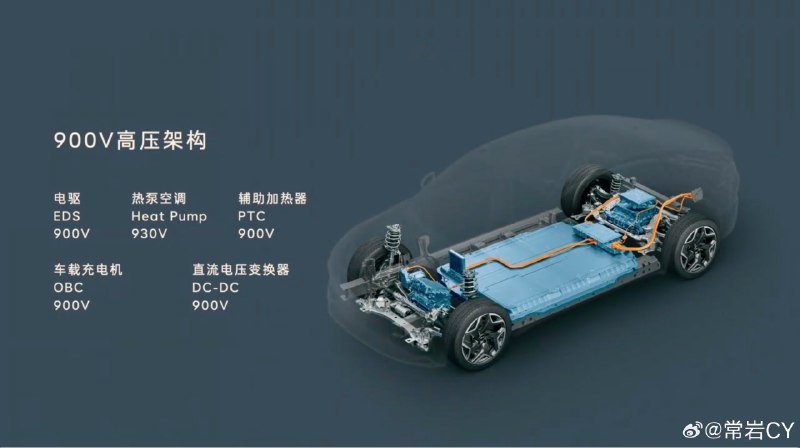 乐道 L60 升级到了 900V 高压架构。配图