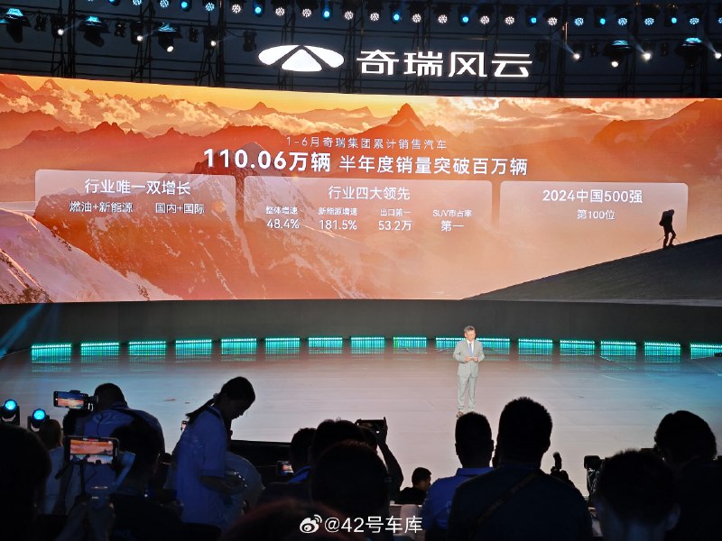 奇瑞今年上半年销量突破 110 万辆！配图