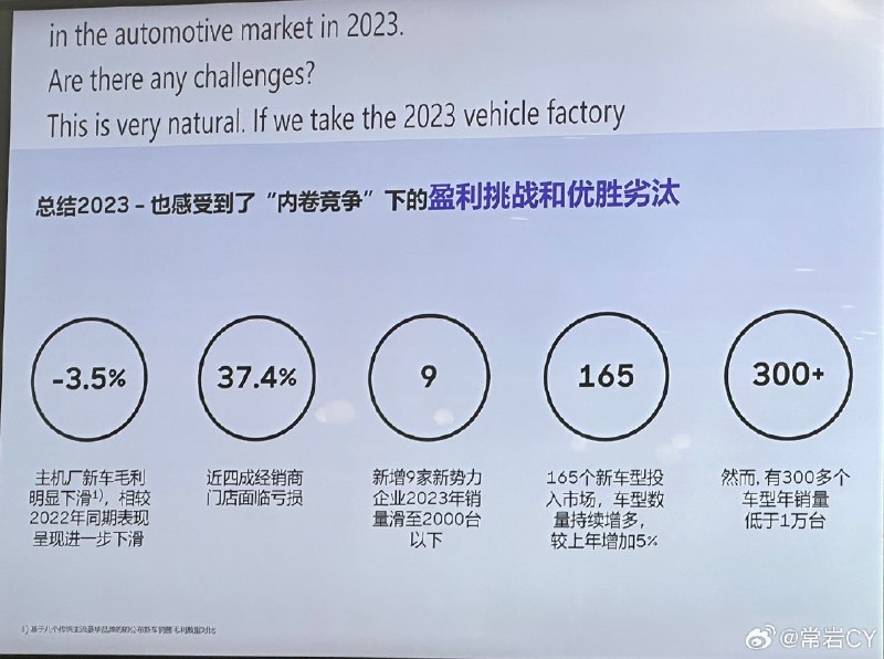 2024 年，中国新能源市场，特别是新势力品牌加速淘汰的趋势，其实在去年的整体数据中就已经显露无疑了：配图