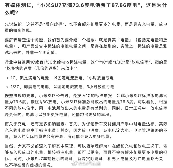 小米回应了「小米 SU7 充 73.6 度电池费了 87.86 度电」的问题。配图