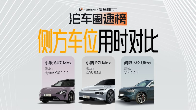 泊車首次直播的側方車位泊車圈速榜來了，三台測試車分別是：配圖