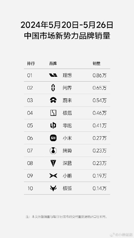 2024年，这牌怎么打呢？配图