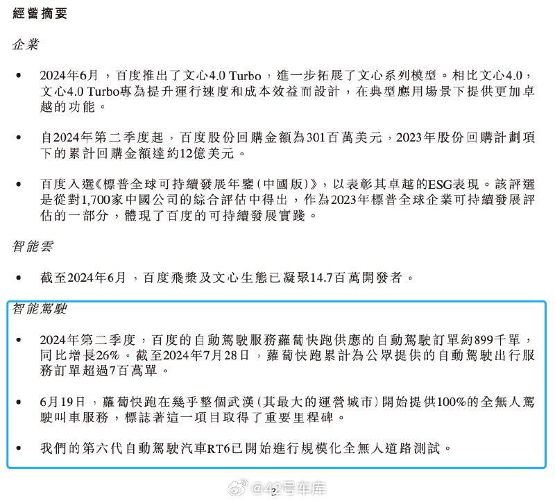 百度财报显示，萝卜快跑在今年 Q2 的订单达到了 89.9 万，同比增长了 26%。配图