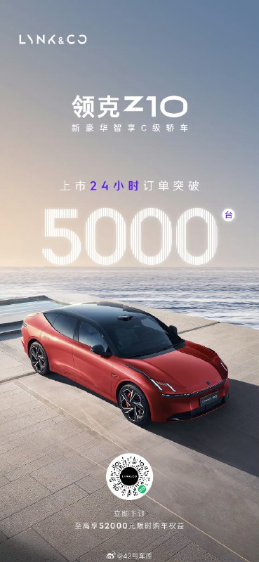 刚刚，领克宣布：Z10 上市 24 小时订单突破 5,000 台。配图