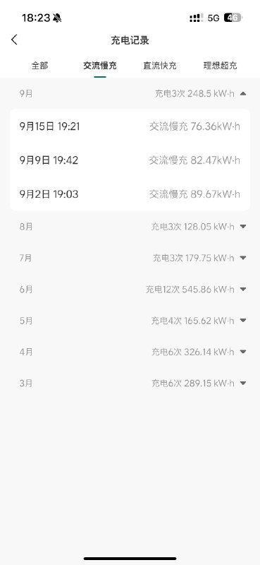 因为哨兵24小时常开，MEGA 基本一周一充。配图