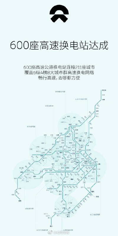 蔚来目前建成了 600 座高速换电站。配图