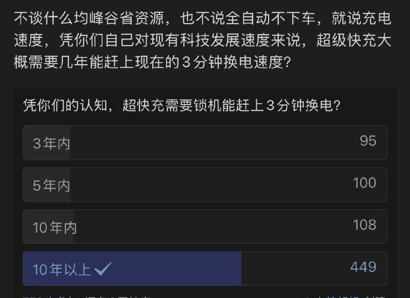 所以，大多数人都认同“换电”在补能速度上，充电10年内都难以超越。配图