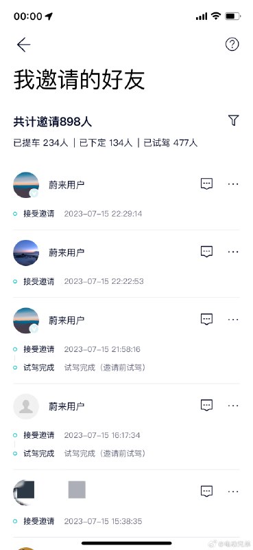 这就是你说的低调？配图
