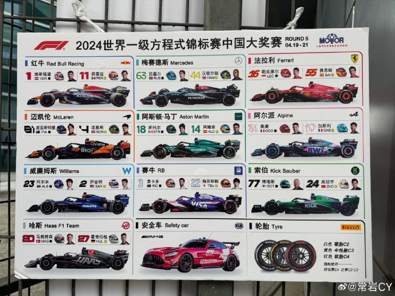 今天上海国际赛车场贴出来的 F1科普，发出来转需一下[doge]上海·上海国际赛车场旅游景区配图