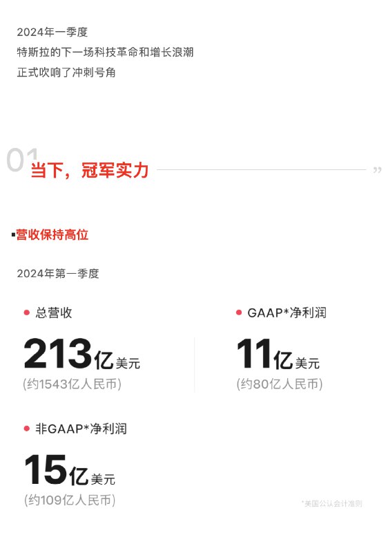 Model 3再添強大新成員🚗配圖