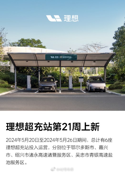 2024 年第 21 周（5.20-5.26），理想汽车新增 6 座超充站。配图