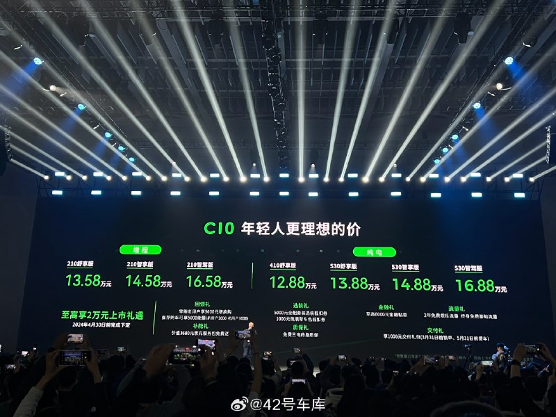 零跑 C10 价格来了，增程 13.58-16.58 万，纯电 12.88-16.88 万，即日开启交付，这个价格比预售价还是低不少的，真的是要卷起来了[打call]配图