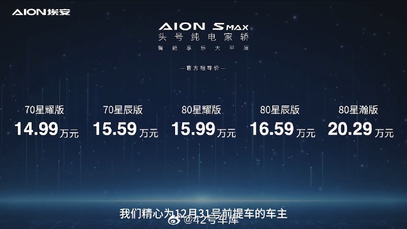 AION S MAX 价格来了，70 星耀版 14.99 万，70 星辰版 15.59 万，80 星耀版 15.99 万，80 星辰版 16.59 万元，80星瀚版 20.29万元。配图
