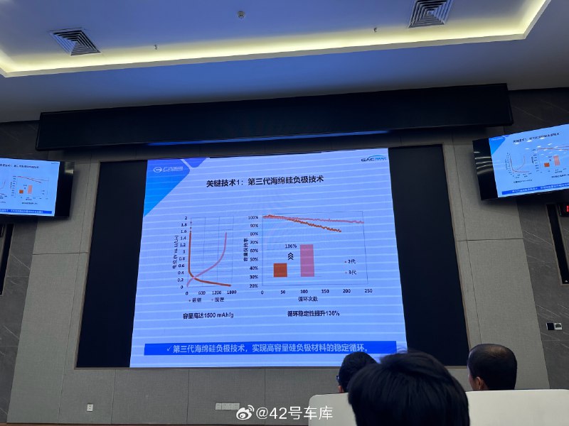 广汽研发全固态电池攻克的关键技术：配图