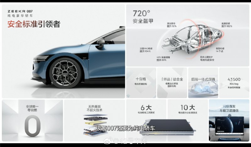 在安全性能上，极氪007 拥有一体压铸后端铝车身，据极氪官方表示碰撞测试标准也超过了国标，除此之外还配备了车载卫星通讯，在无信号的区域更有保障。配图