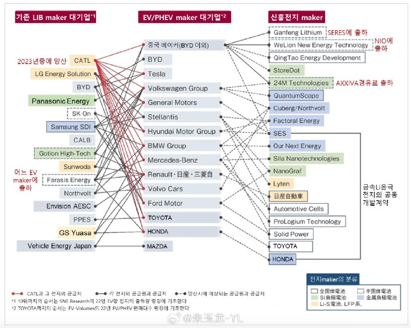 👉🏻配图