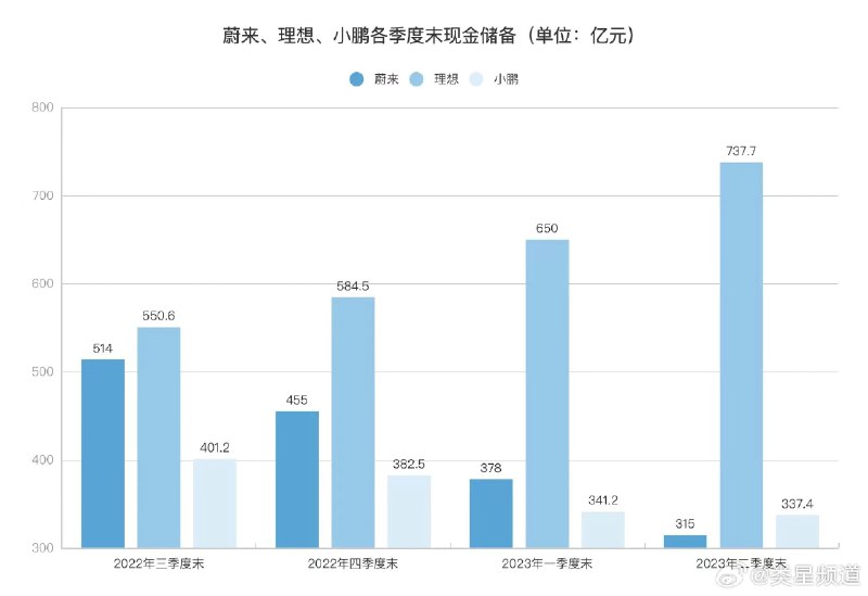 哈哈哈哈，这图绝了配图