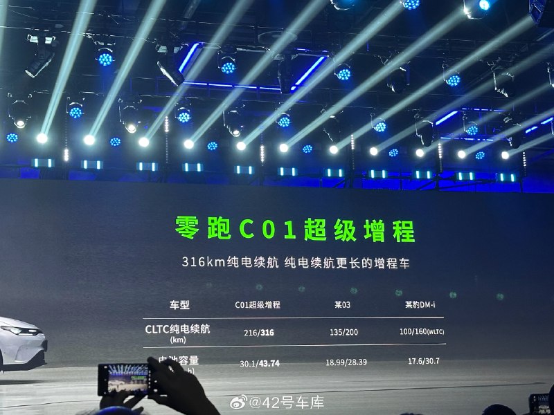 零跑 C01 增程版在纯电续航和静谧性上与其他成型的对比。配图