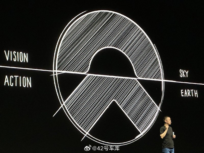 蔚来手机的「天际线设计」。配图