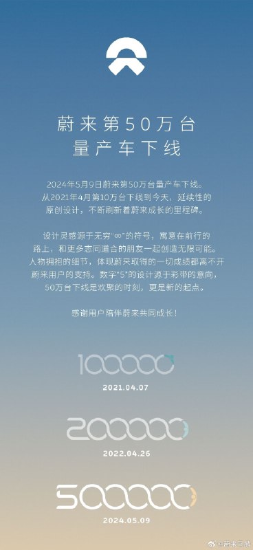 各种细节，🤏配图