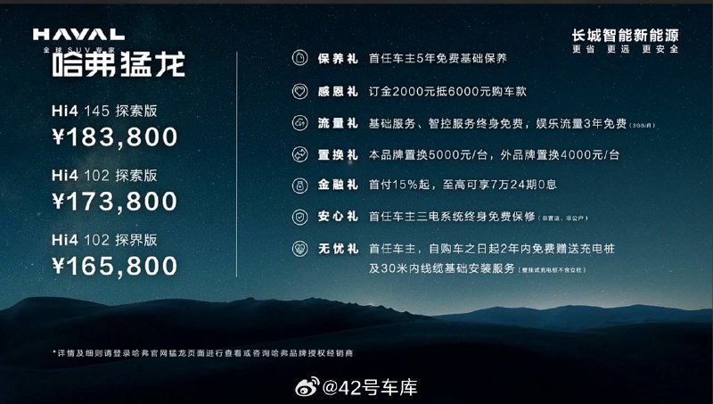 哈弗猛龙价格来了，售价 16.58 万起。配图