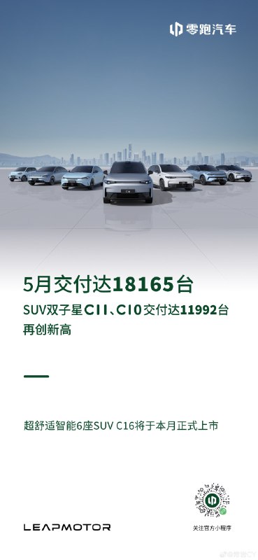 零跑汽车 5 月交付达18165台配图