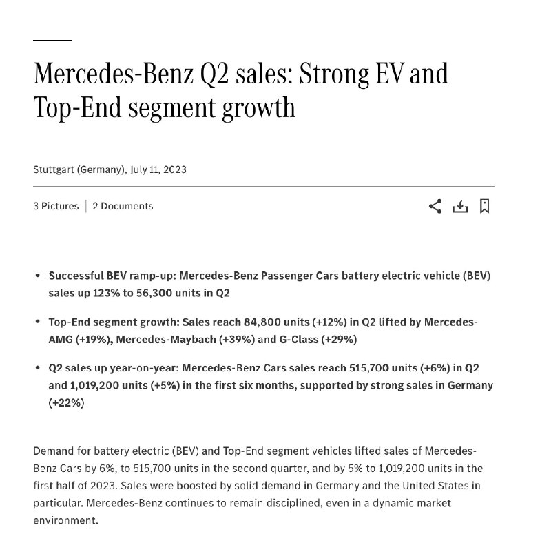 NEWS: Mercedes revealed they sold 56,300 EVs in Q2, up 123% YoY.配图