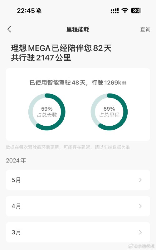 本来想看看理想AD Max 智能驾驶现在占比 VS 之前的占比，让你们看看这脱胎换骨的变化，奈何理想这行程记录数据没那么细，看不到！配图