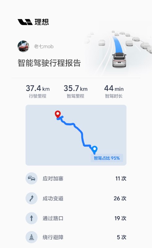 价格低了，起码1500-1800😂配图