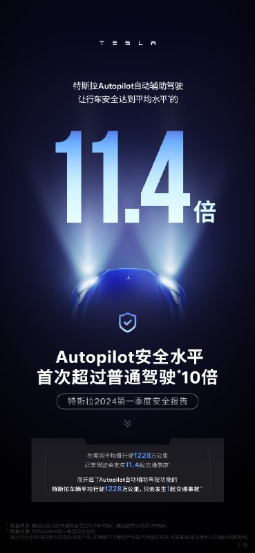 2024年第一季度配图