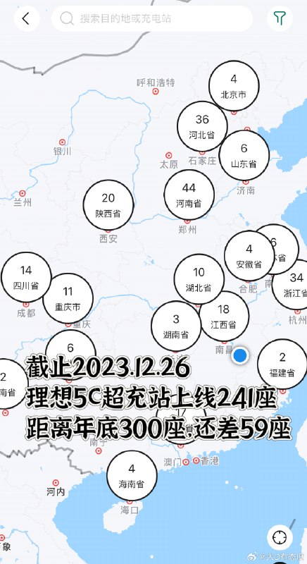 还真挺快，MEGA 开卖前 300+ 肯定妥妥了。配图