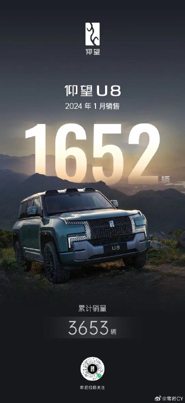 一百一十万的仰望居然一个月交了1652辆……这真是能让别的品牌羡慕死。配图