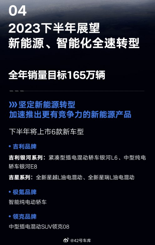 吉利汽车上半年财报公布，全面开启电动化智能化转型。配图