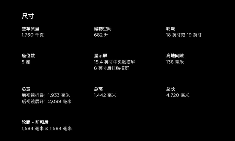 Highland 显然不是 Model S 同款屏幕啊。配图