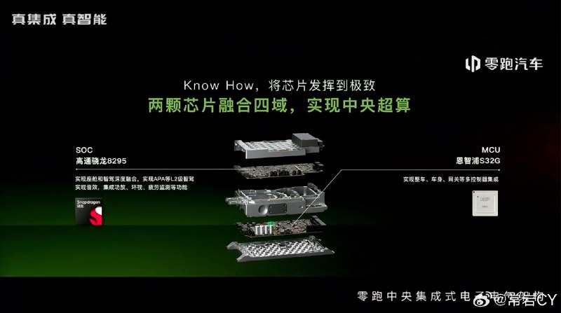 零跑发布四叶草平台，也被视为Leap 3.0的平台升级。配图