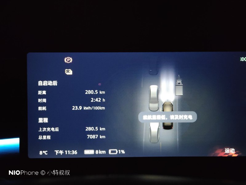 早上 9:40出发，晚上 11:40 到，14 小时 1200KM，比油车导航显示慢了 2 小时。配图