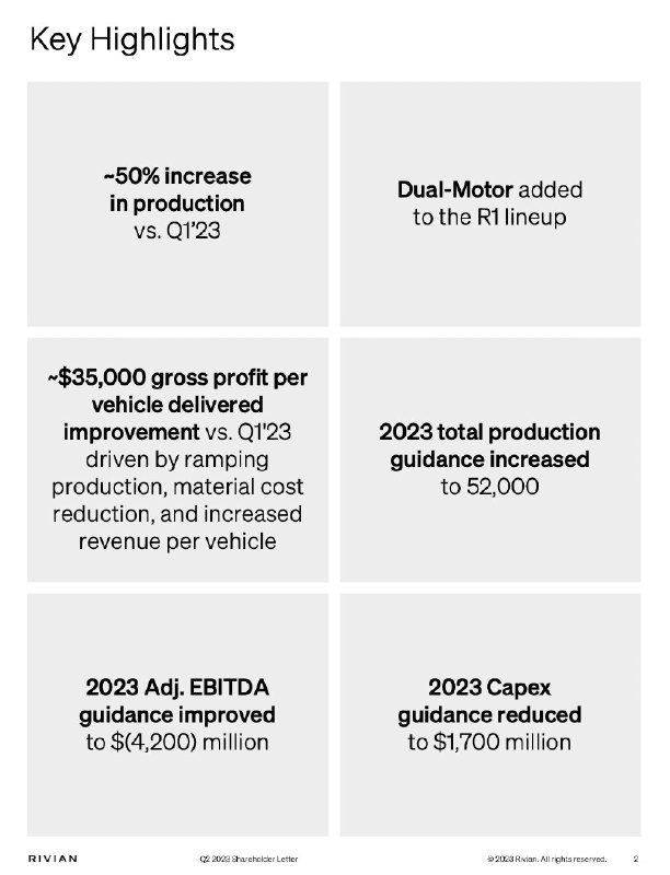 What do you think of Rivian's Q2 earnings result?配圖