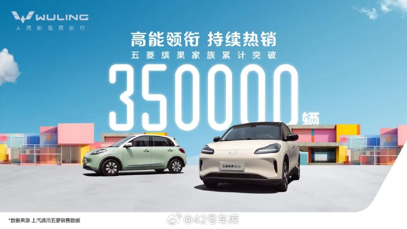 五菱缤果家族的累计销量已经突破 35 万辆了，从 6 月份开始月销一直在涨，A 级小车的市场空间很大。配图
