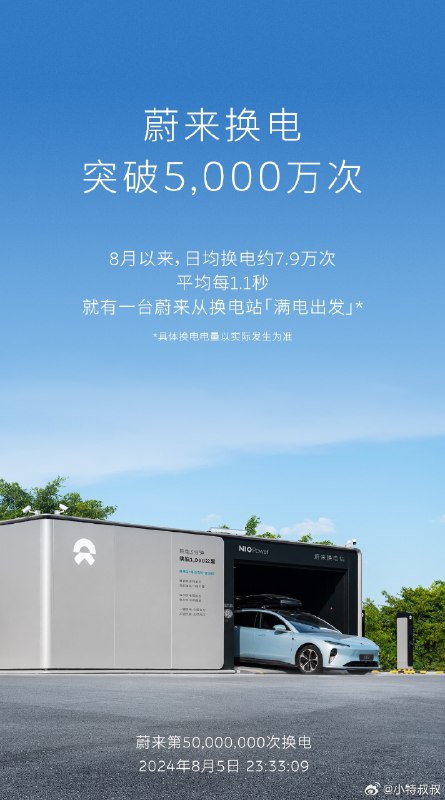 恭喜蔚来换电总次数突破5000万次！配图