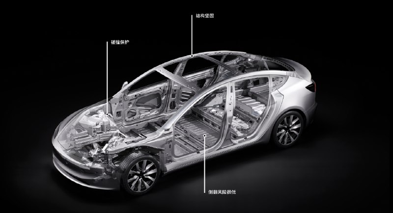 仔细看了看，貌似 Model3 焕新版还没升级成一体铸造？配图
