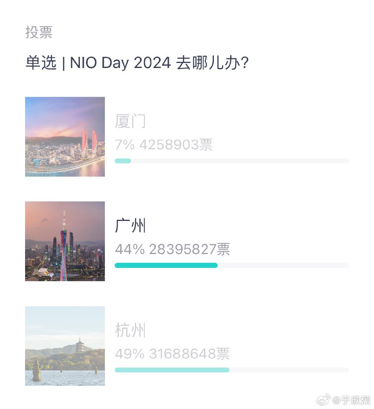 NIO Day 投了广州一票。小特打钱！🍉配图
