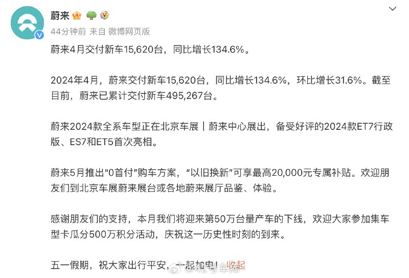 蔚来在 4 月的交付量为 15,620 台，同比增长 134.6%，增长有点猛哦。配图