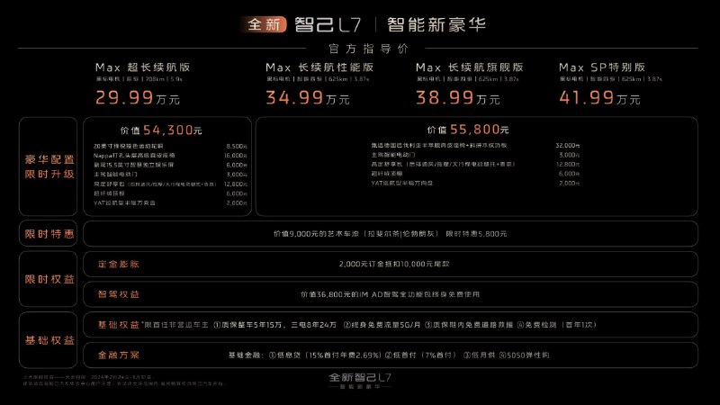 感觉大家都懒得看29.9给了啥东西，你必须19.9。这也解释了现在都不是追求“性价比”，而是“价格力”！[允悲][允悲][允悲]配图