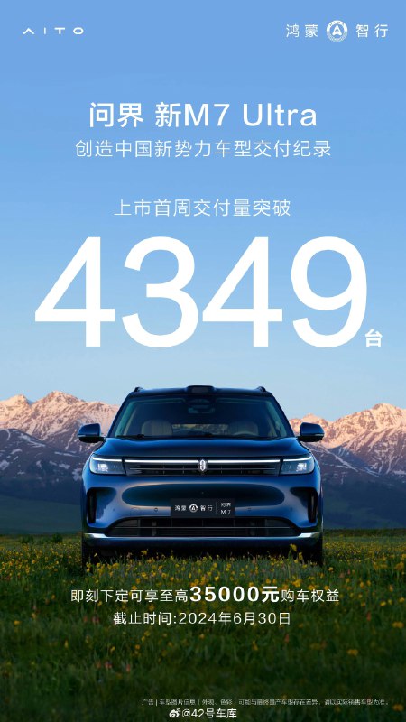 问界新 M7 Ultra 上市首周交付了 4,349 台。配图