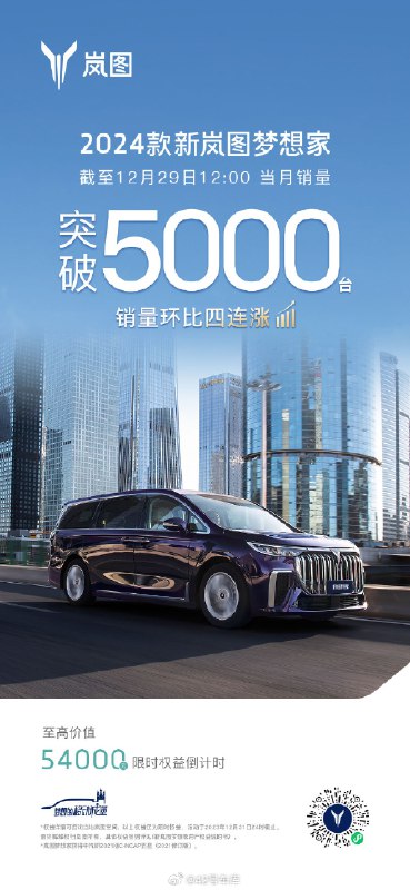 2024 款新岚图梦想家截止到 12 月 29 日，销量超过 5,000 辆。配图